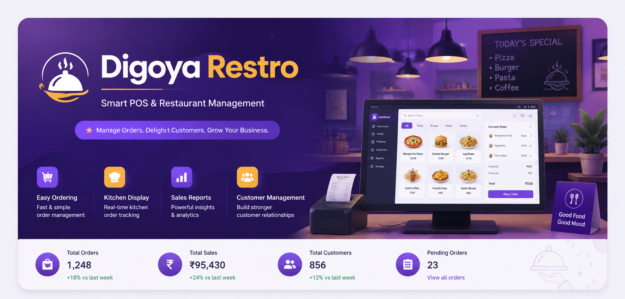 Digoya Restro Test